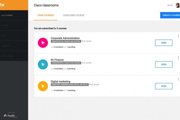 farnetworks.course_listing